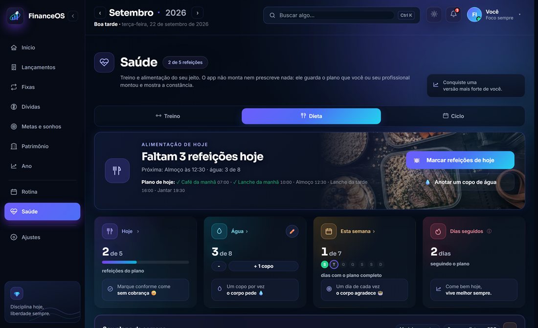 Tela de Dieta do FinanceOS no computador, com o plano de cada dia da semana