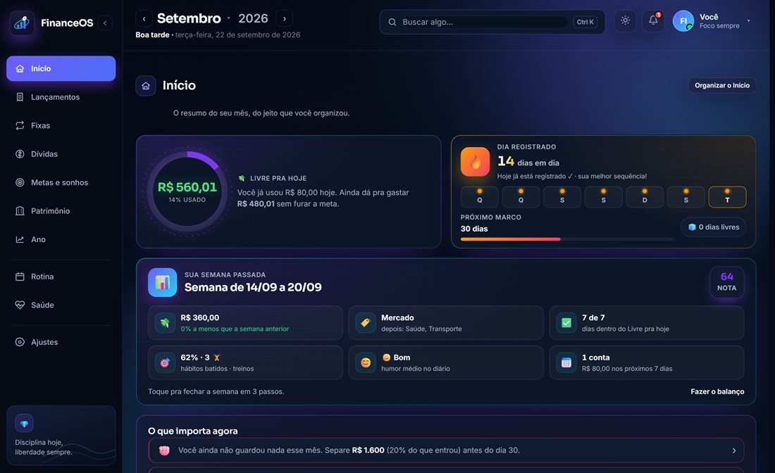 Tela inicial do FinanceOS no computador, com quanto sobra, a semana e o que importa agora